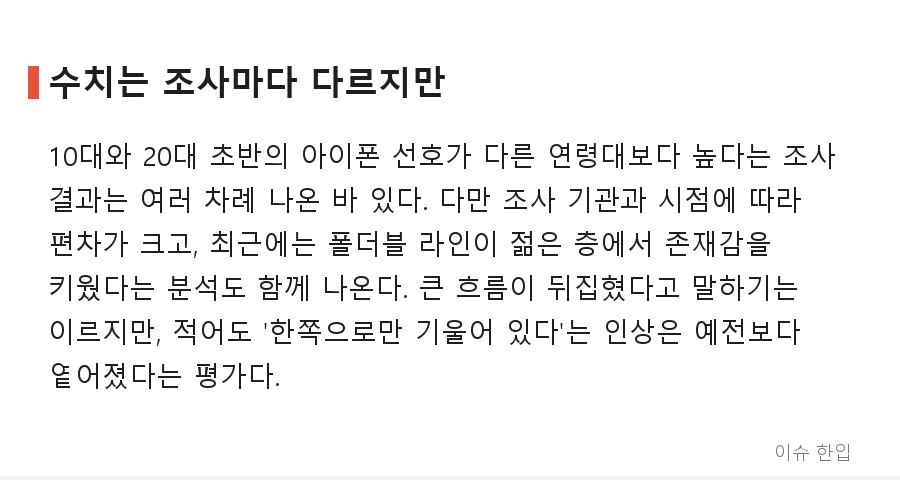 "갤럭시 야호"가 다시 들리는 이유 — '아이폰 세대'가 흔들리고 있다 - 4/8