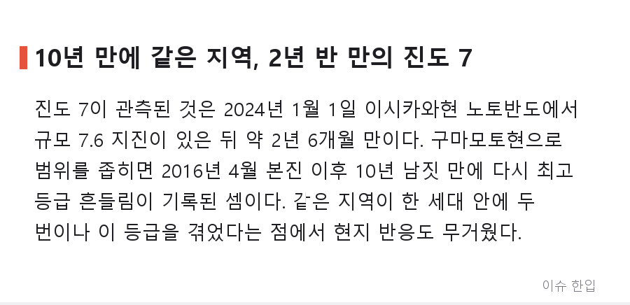 규모 7.1·최대진도 7… 구마모토가 다시 흔들렸다, 부산·울산까지 전해진 진동 - 4/8