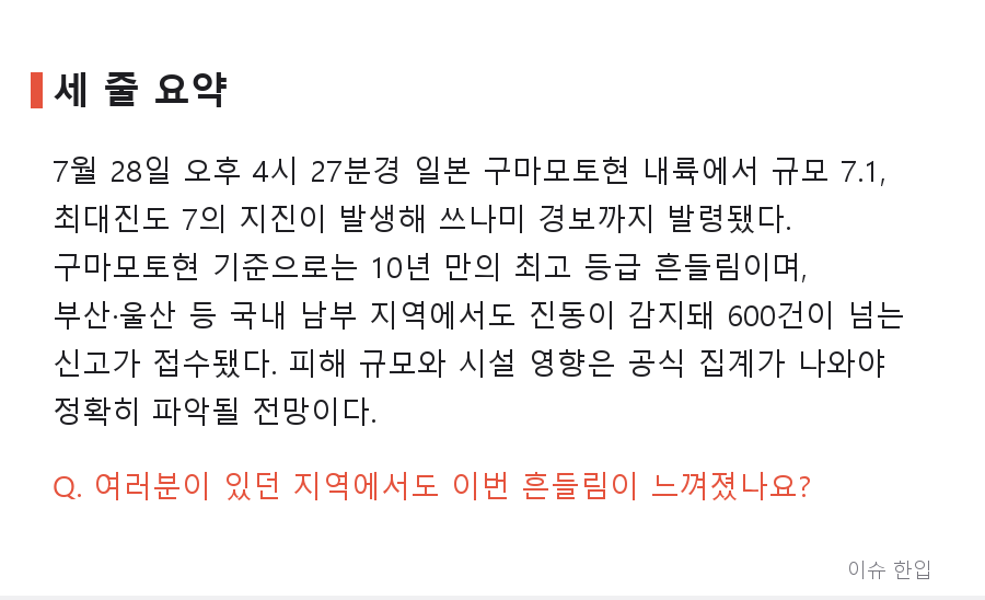 규모 7.1·최대진도 7… 구마모토가 다시 흔들렸다, 부산·울산까지 전해진 진동 - 8/8