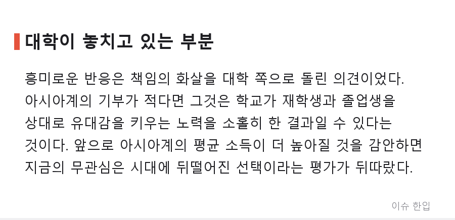 미국 명문대 아시아계 입학 논쟁, 커뮤니티에서 다시 불붙은 이유 - 6/8