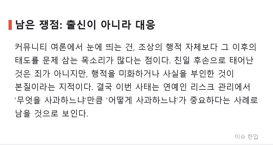 '사실무근'이 부른 역풍… 배우 하영 소속사 입장문, 왜 더 큰 논란이 됐나 - 7/8