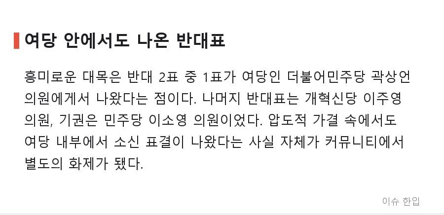 찬성 175 대 반대 2, 72년 만에 바뀐 형사소송법…검찰 보완수사권 폐지 논쟁 정리 - 4/7
